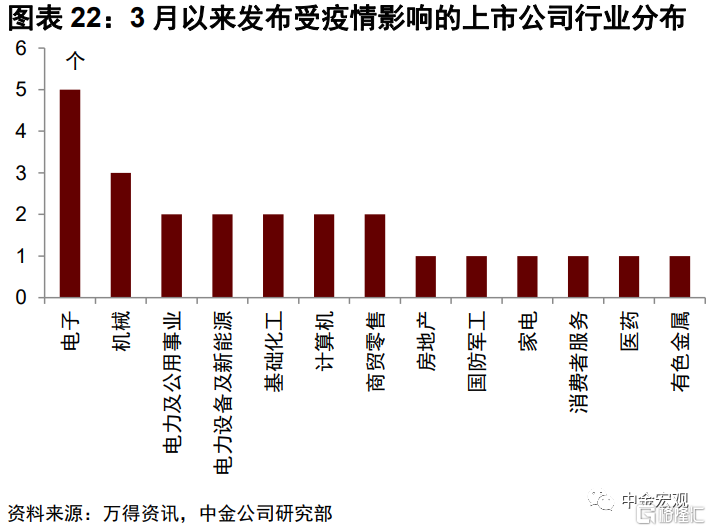 内蒙古疫情最新数据，全面分析与防控措施