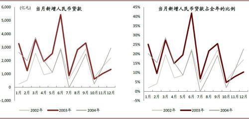 武汉疫情是几几年开始的？回顾新冠疫情的时间线与影响