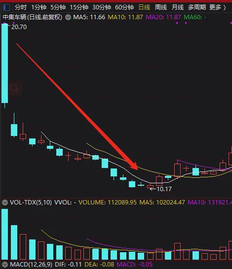 疫情爆发的那一天，2020年1月23日，全球命运的转折点