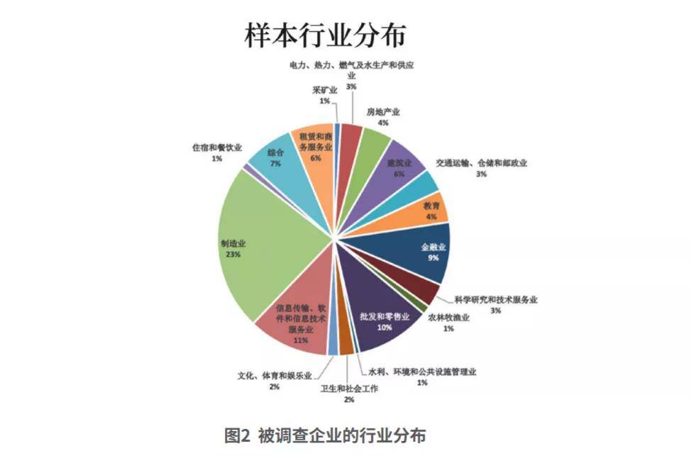 意大利疫情，挑战与应对