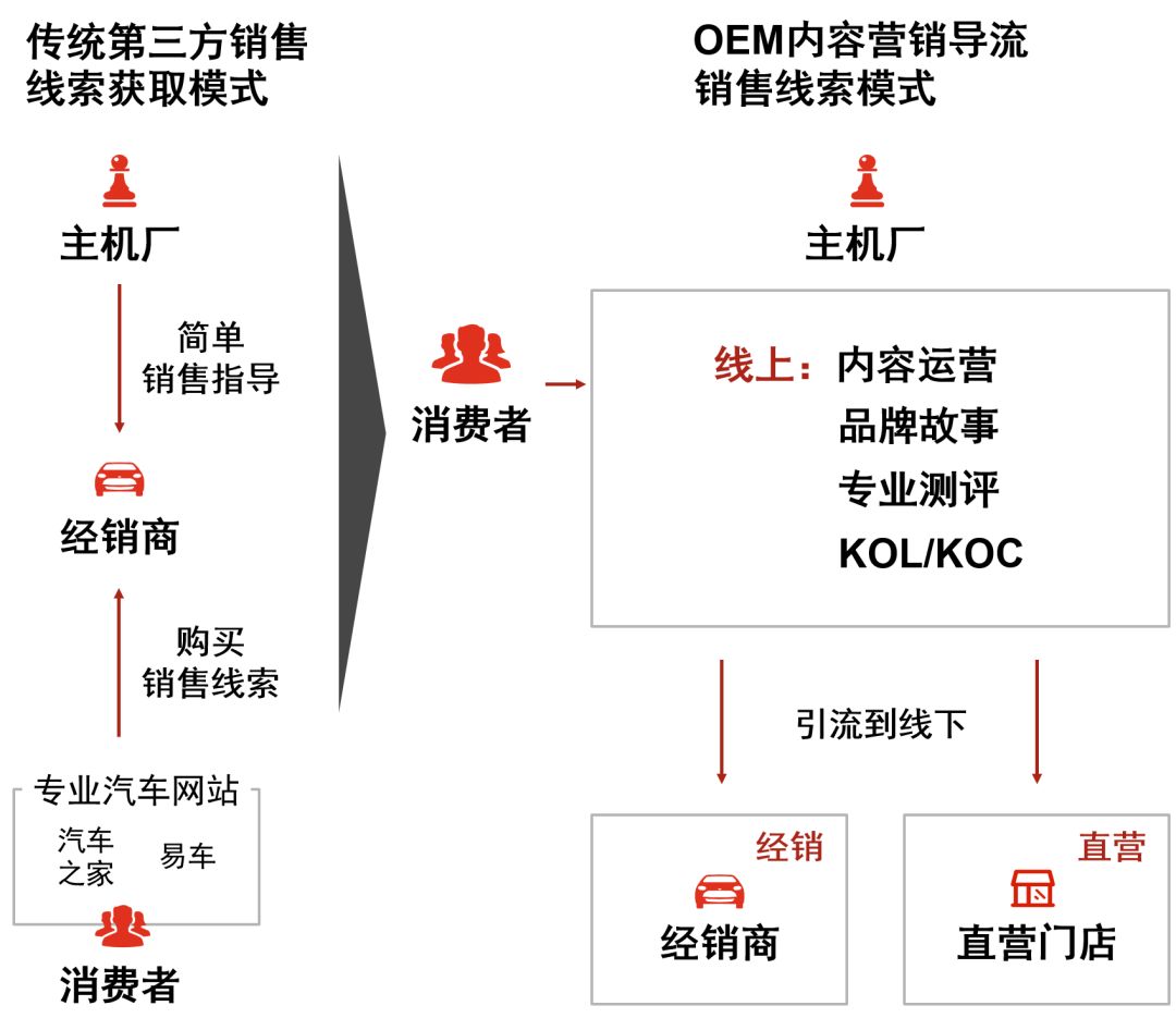 意大利疫情，挑战与应对