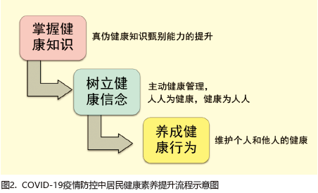 疫情下的越南、日本与韩国，挑战、应对与复苏之路