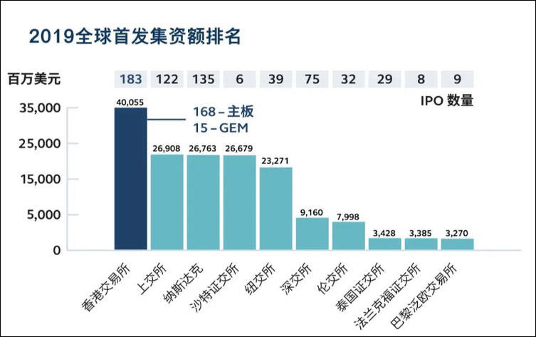 武汉疫情是几几年？回顾2019-2020年新冠疫情的起源与影响