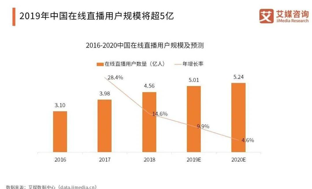 武汉疫情是哪年哪月？回顾2019年末至2020年初的疫情爆发