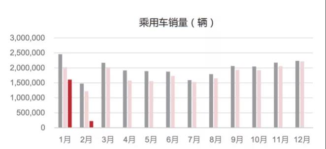 武汉疫情是哪年哪月？回顾2019年末至2020年初的疫情爆发