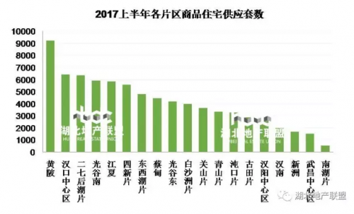 武汉疫情伤亡人数统计及其影响分析