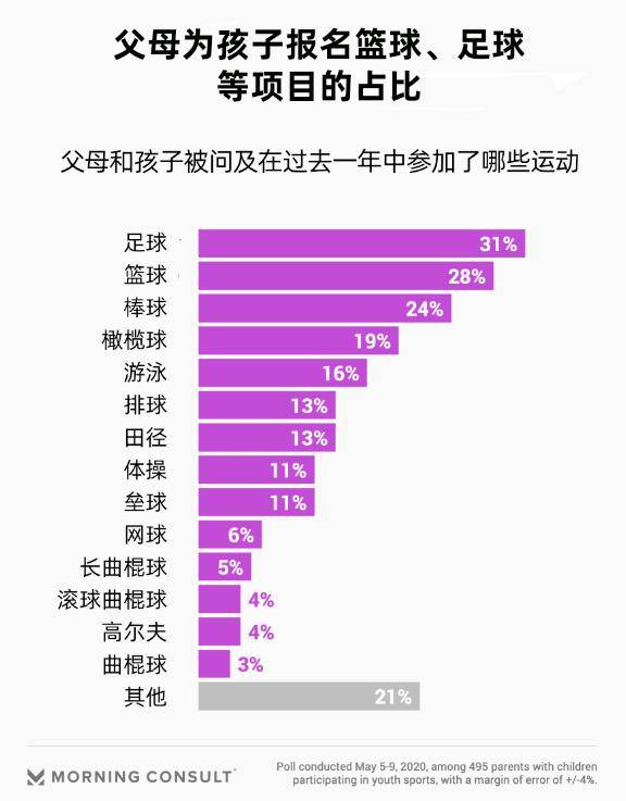 武汉疫情伤亡人数，外网报道与事实真相的对比分析