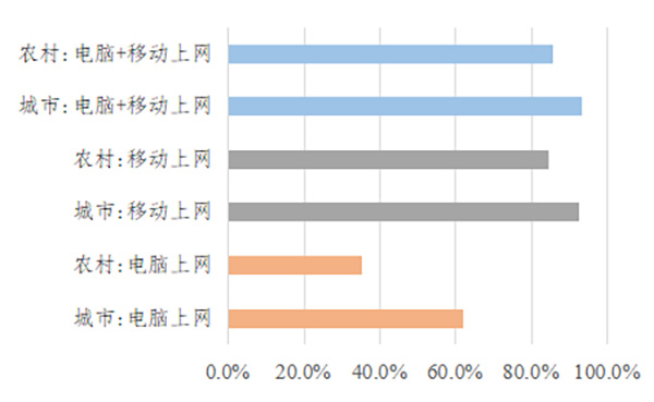 武汉疫情伤亡人数，外网报道与事实真相的对比分析