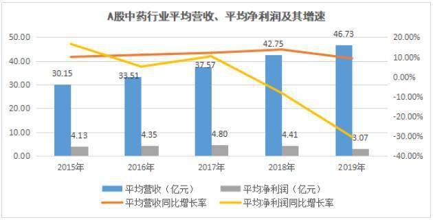 武汉疫情爆发于哪一年？回顾2019年新冠疫情初期的关键节点