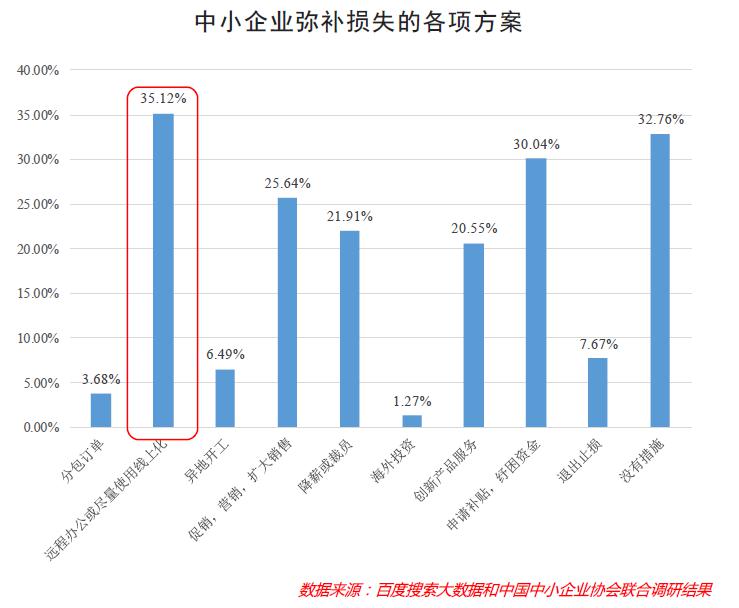 武汉疫情爆发于哪一年？回顾2019年新冠疫情初期的关键节点