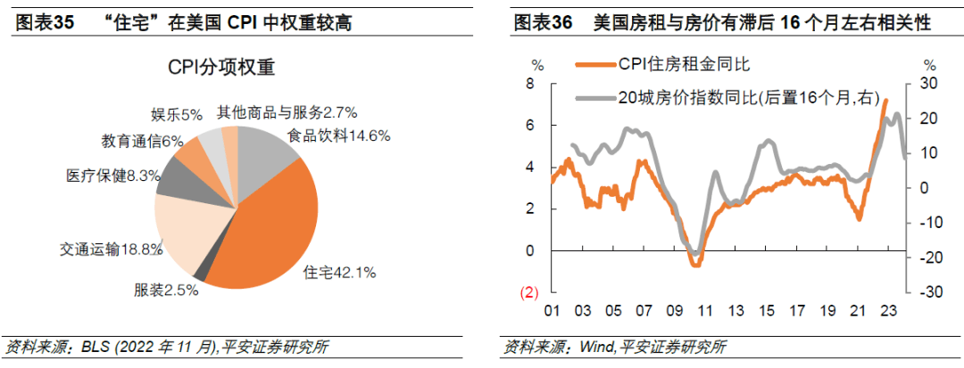 疫情及美国货币政策影响，一场全球经济的双重挑战