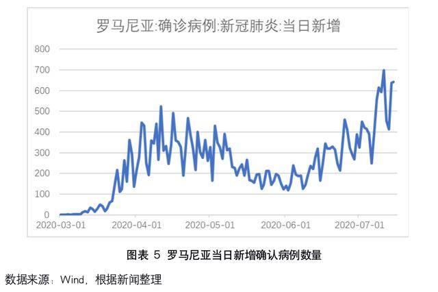 巴巴多斯疫情现状与防控措施分析