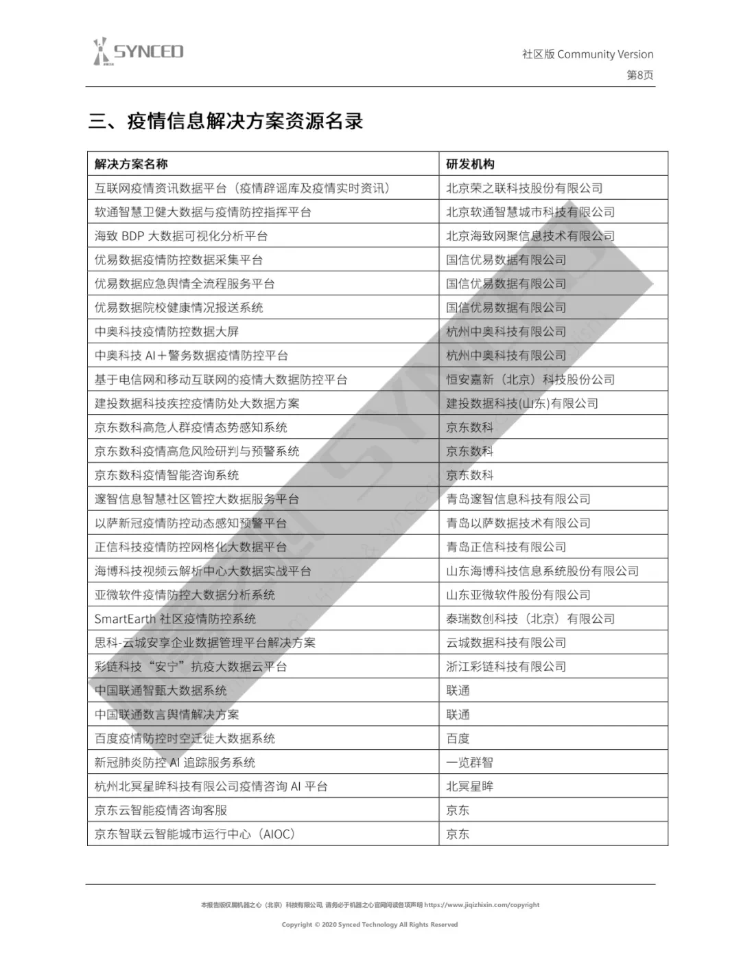 巴巴多斯疫情现状与防控措施分析