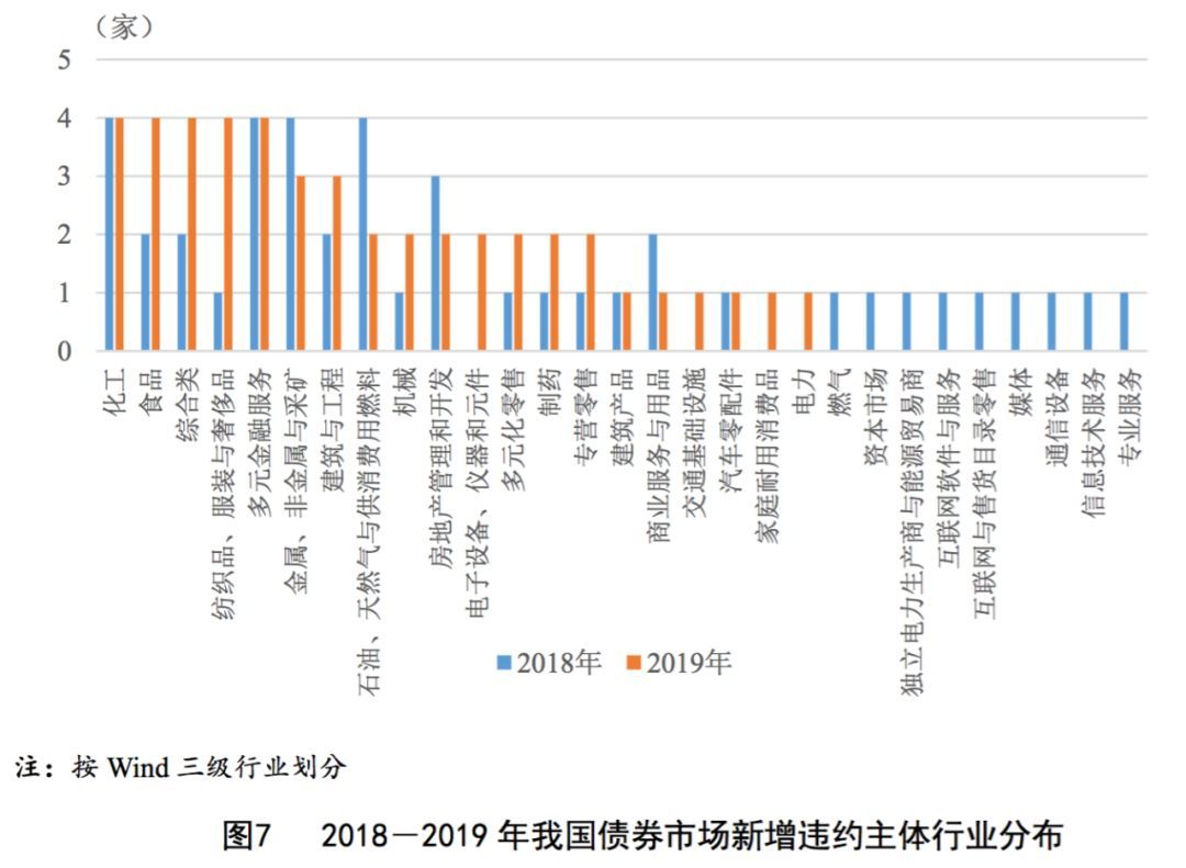 新冠疫情何时结束？回顾与展望