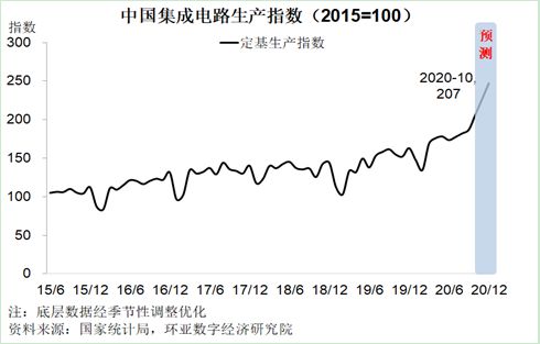 新冠疫情是哪一年发生？回顾全球大流行的起源与影响