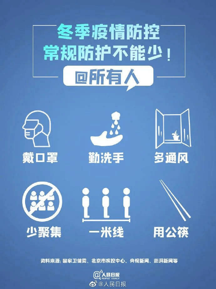 疫情到底什么时候解封？最新消息与未来展望