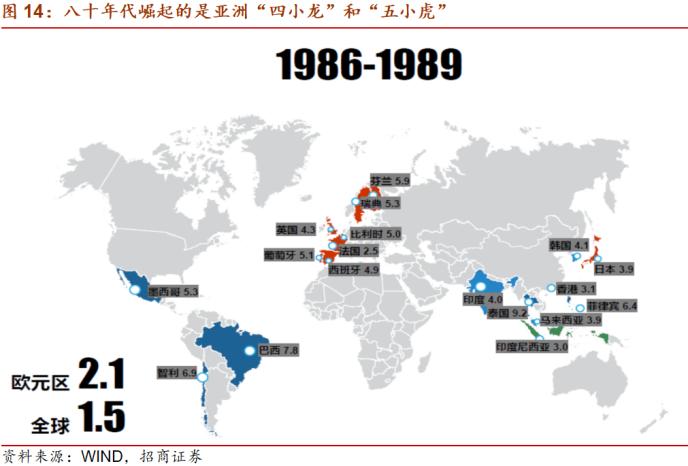 疫情何时解封？从全球视角看解封的可能路径