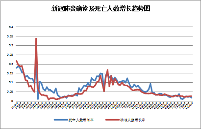 菲律宾疫情会大爆发吗，疫情趋势、挑战与应对策略分析