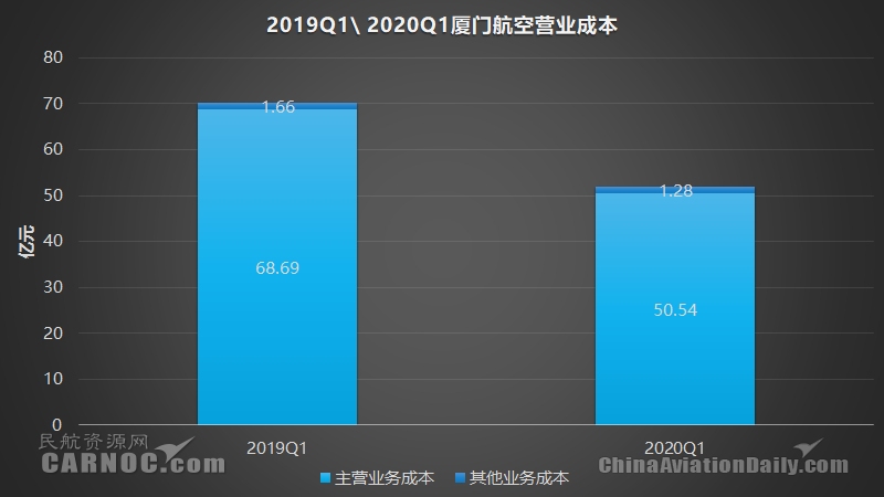 疫情何时解封？最新动态与未来展望