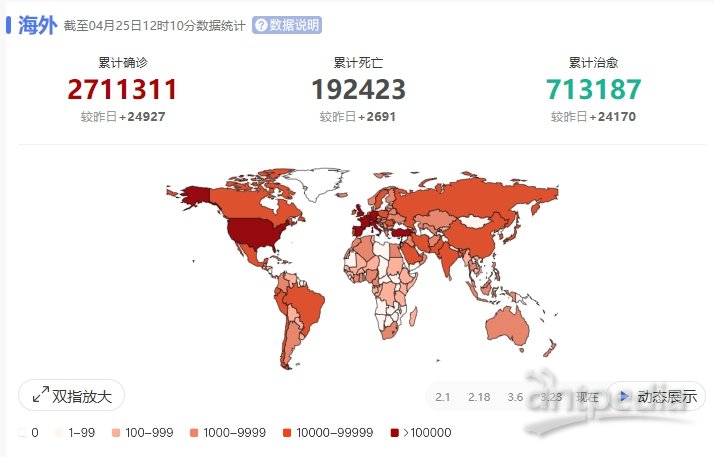 疫情是哪年放开的？——回顾全球疫情管控的转折点