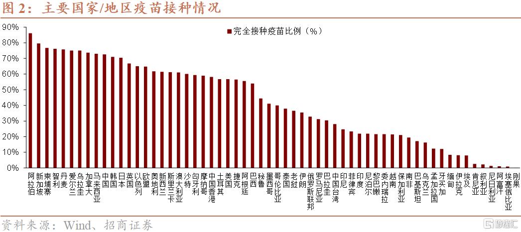 疫情预计哪年结束，全球抗疫的现状与未来展望