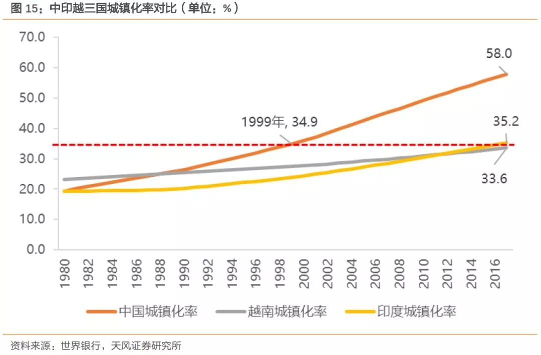 越南疫情的最坏结果，一场社会与经济双重危机的深度剖析