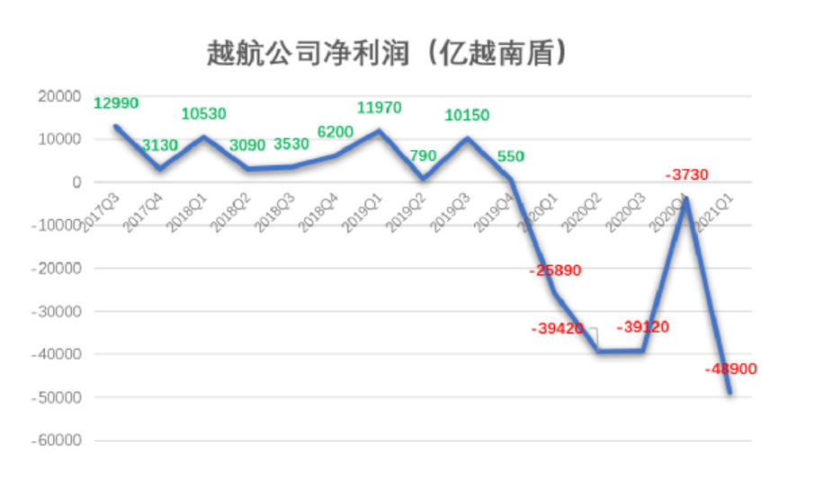 越南疫情再次爆发，挑战与应对策略