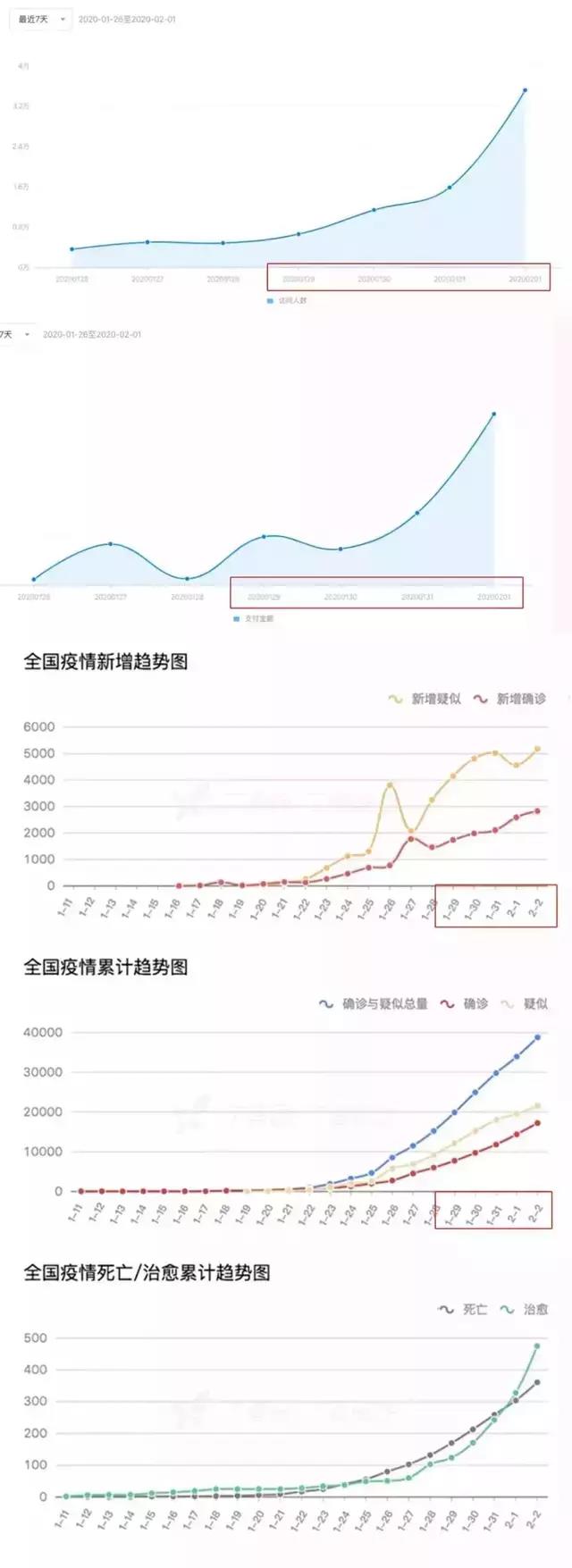 马来西亚疫情拐点，挑战、机遇与未来展望