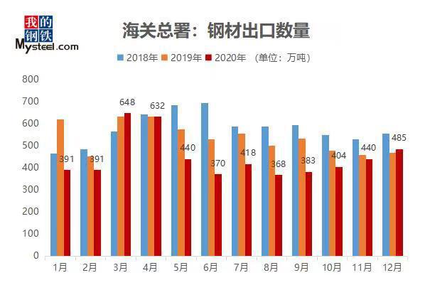新疆疫情第三次爆发时间，回顾、分析与展望
