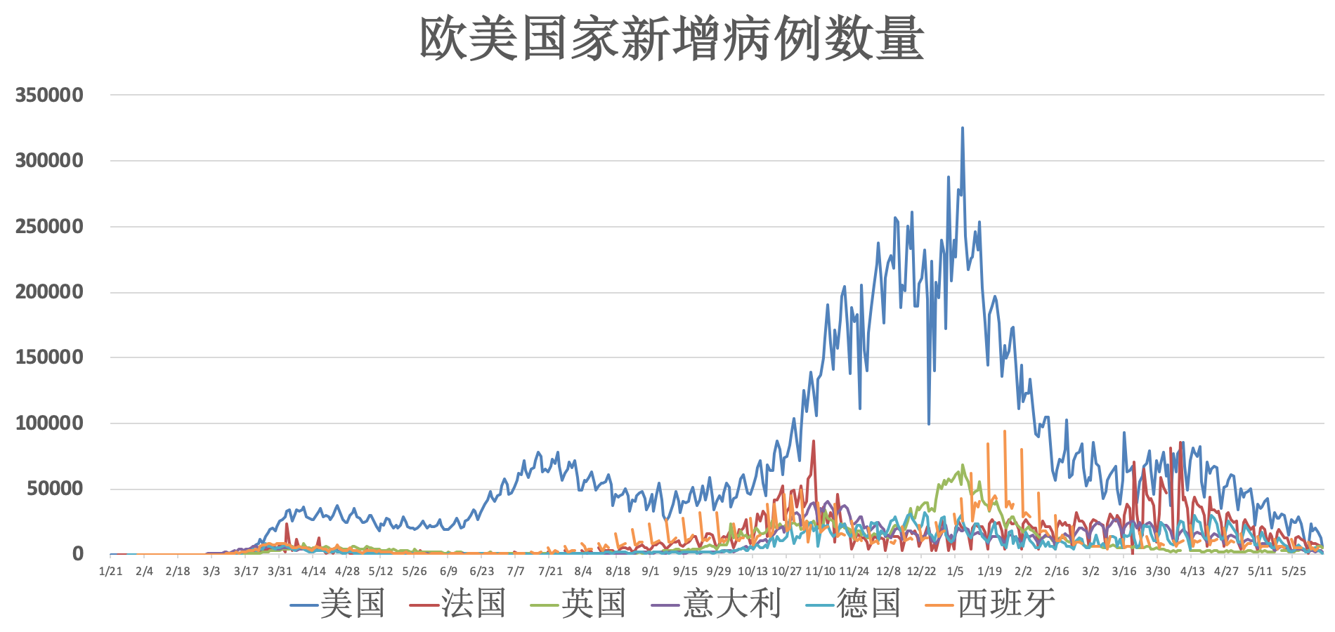 孟加拉国疫情到底如何，挑战、应对与未来展望