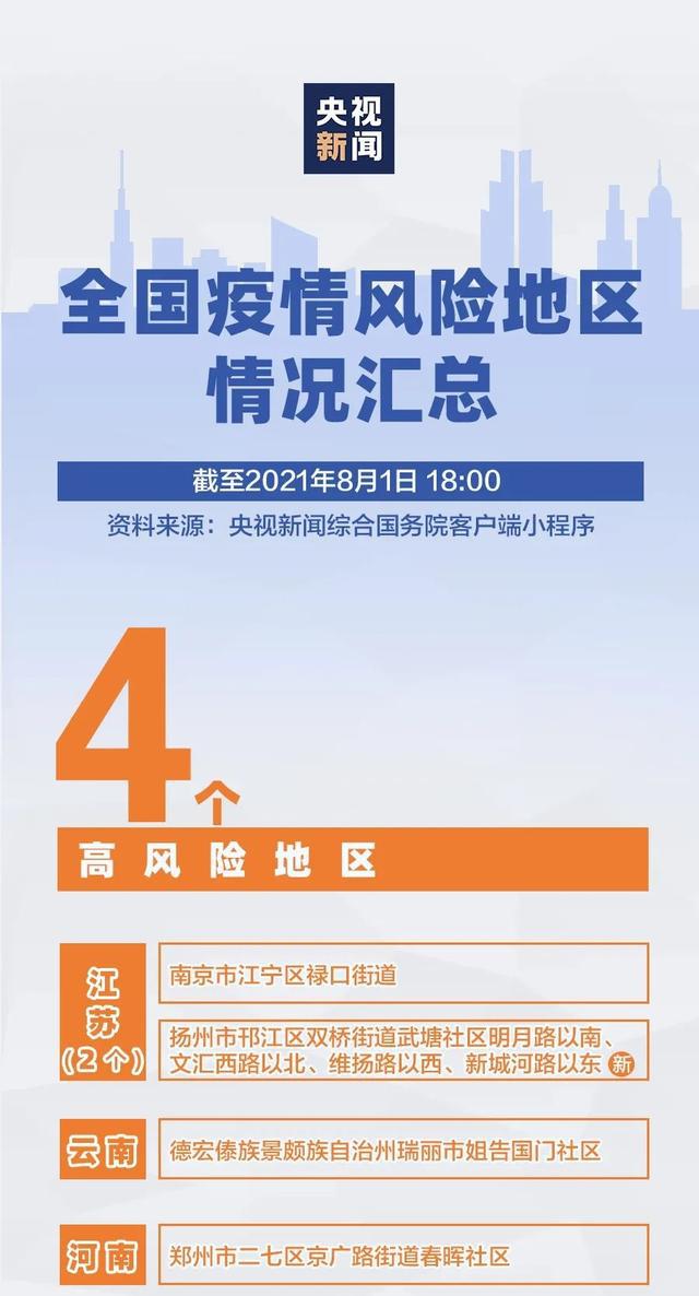 扬州疫情的起源与传播，一场突如其来的公共卫生挑战