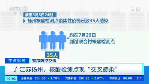 扬州疫情起源，溯源、传播与防控的深度解析