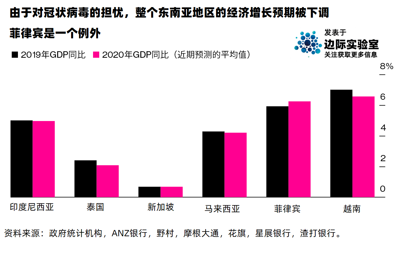 亚洲疫情严重的十个国家，挑战与应对策略