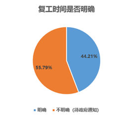 哈萨克斯坦疫情反弹，挑战与应对策略