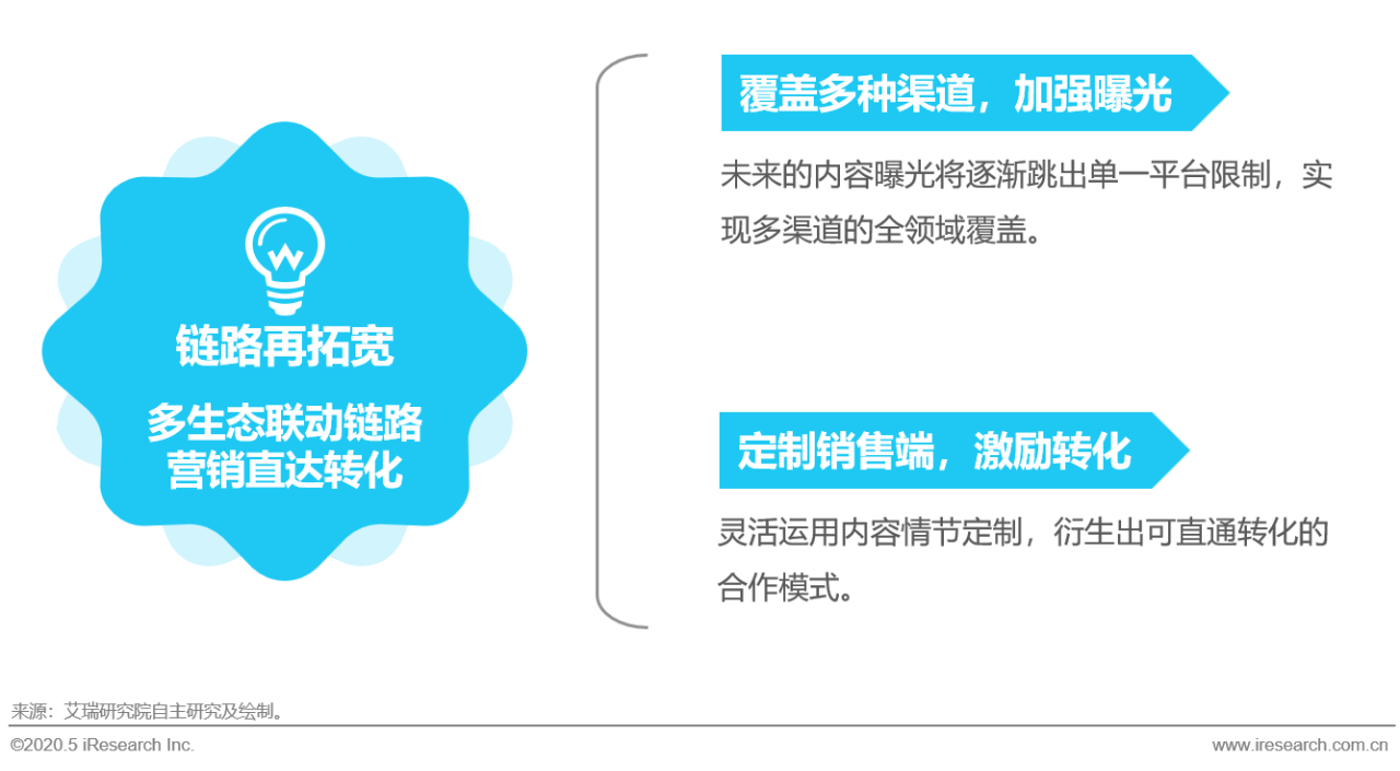 中国疫情哪年开始的？回顾与反思