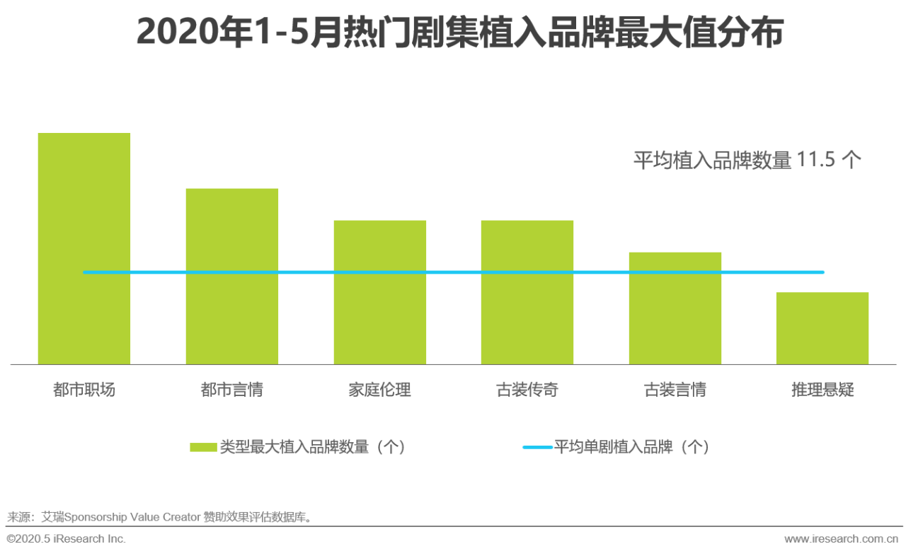我国疫情从什么时候开始的，回顾与反思