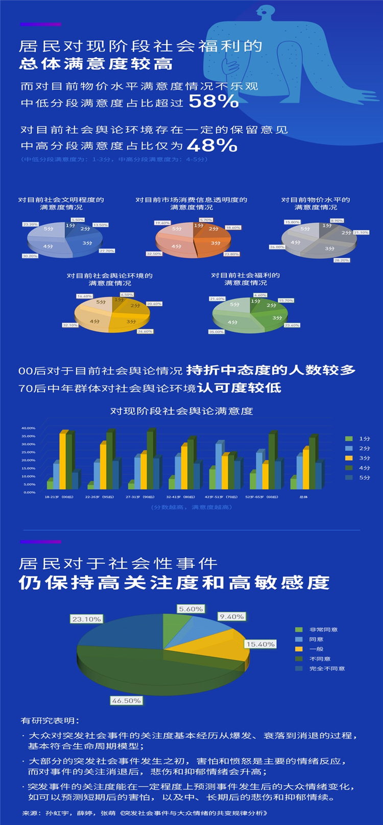 我国疫情从什么时候开始的，回顾与反思