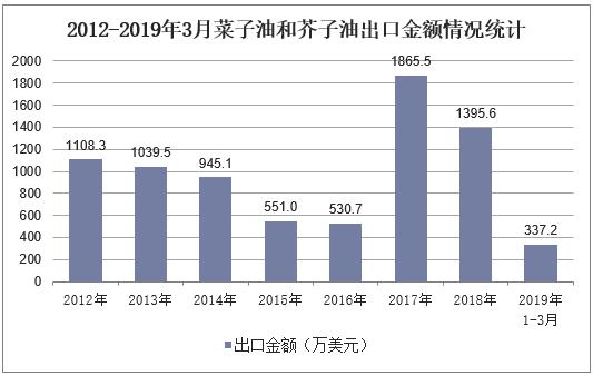 乌兹别克斯坦疫情现状，挑战与应对策略