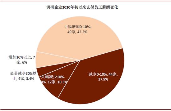 全球疫情继续蔓延，意大利的困境与全球应对策略