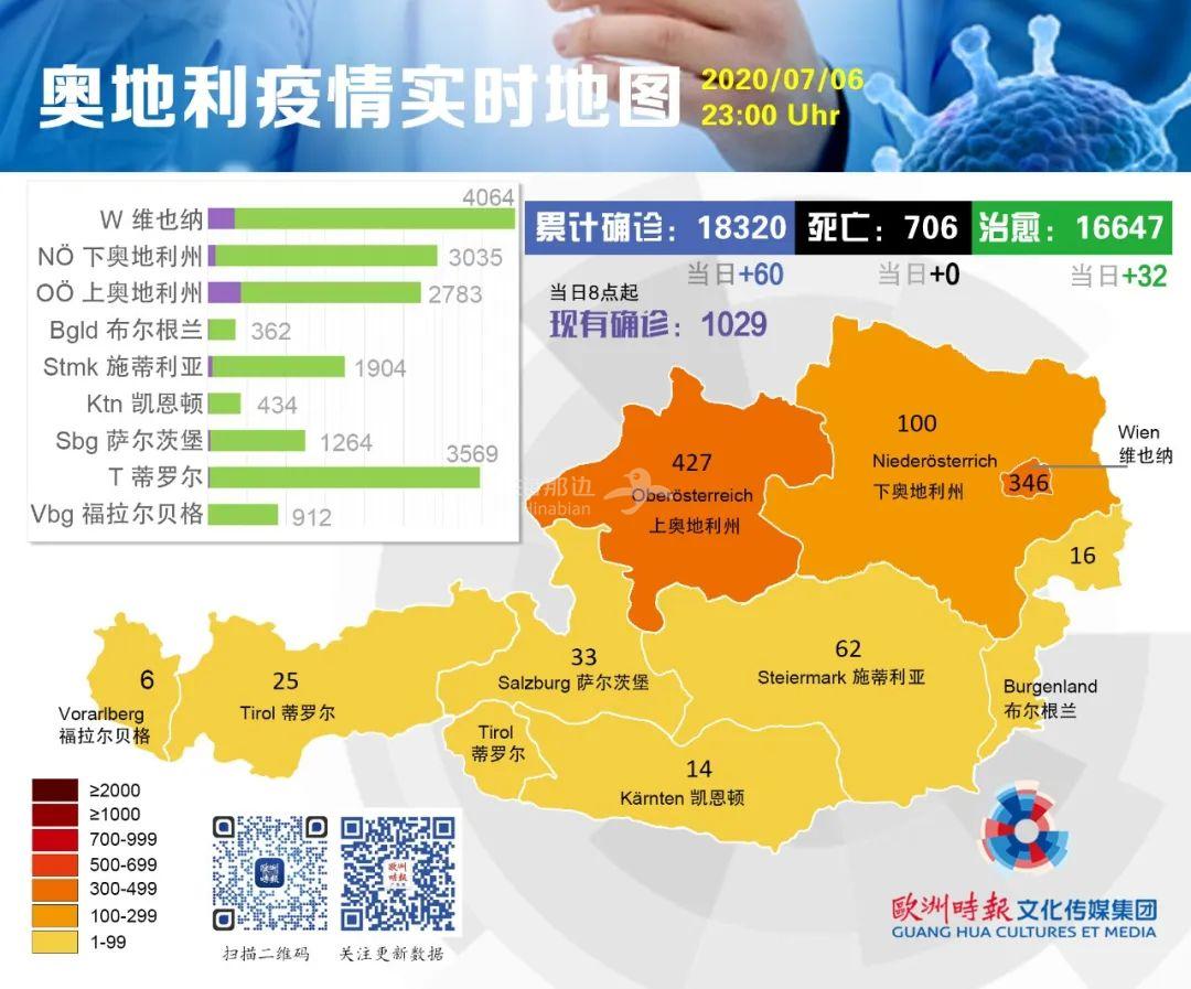 奥地利第二波疫情爆发，挑战与应对策略
