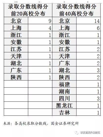 亚洲疫情排名表，解析与反思