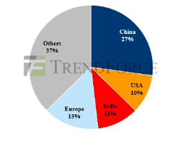全球疫情继续蔓延，美国面临的挑战与应对