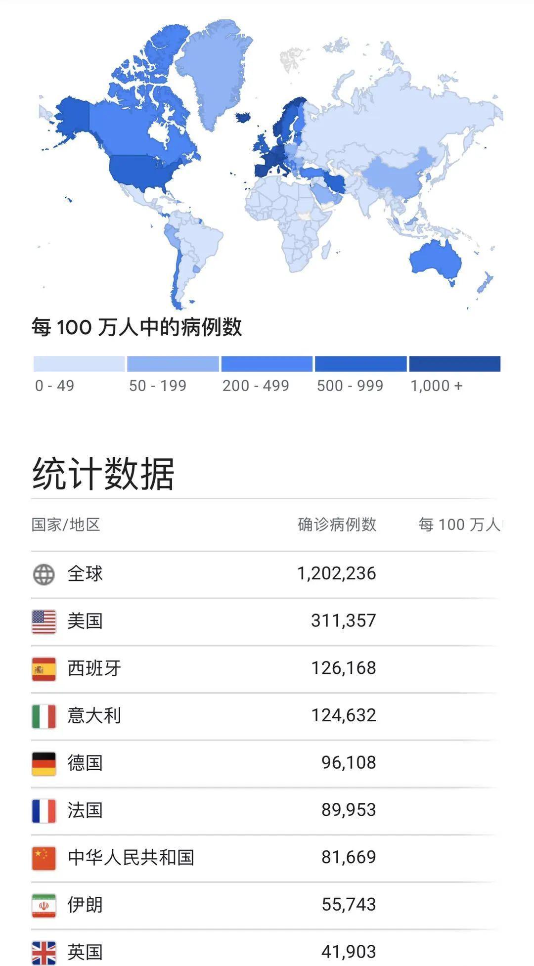 荷兰疫情为何愈演愈烈，深入分析、原因及应对策略
