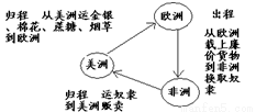 非洲疫情种类及其影响，从埃博拉到疟疾的全面解析