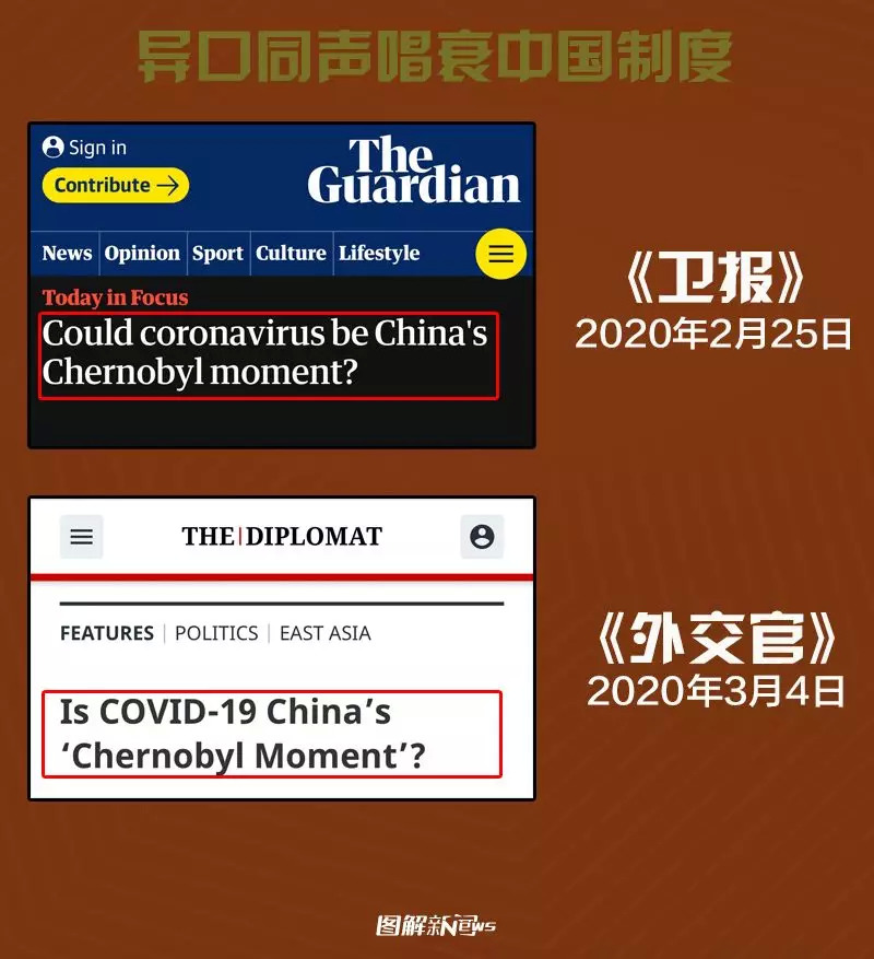 西班牙媒体报道中国疫情，从误解到理解的转变