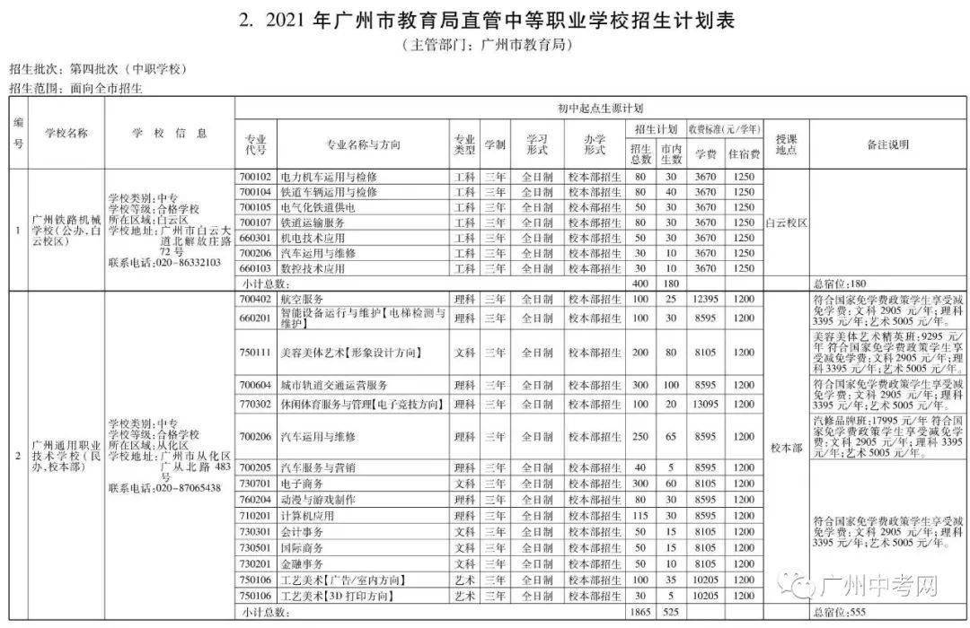西班牙疫情2021，挑战与应对