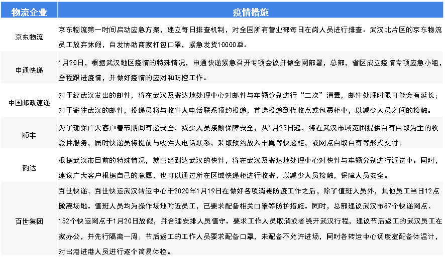 埃及新冠疫情大面积爆发，挑战与应对策略