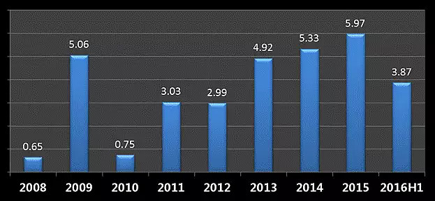 2009年疫情大爆发的原因探析，从H1N1流感病毒到全球应对