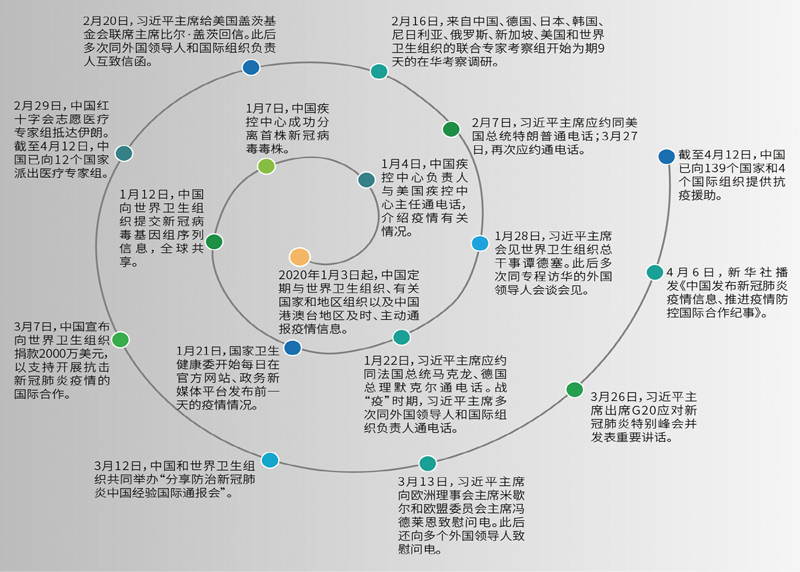 乌干达疫情最新数据，挑战与希望并存的抗疫之路