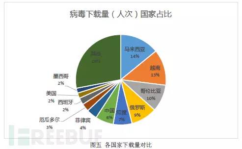 2009年全球疫情传播者，甲型H1N1流感病毒的起源与影响